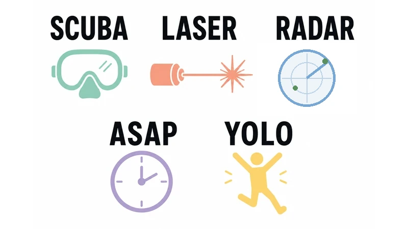 Famous acronyms grid — SCUBA, LASER, RADAR, ASAP, YOLO with simple icons
