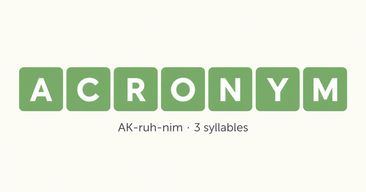 How to spell acronym — the seven letters A C R O N Y M in letter tiles
